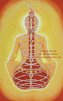 Click for a larger image of the Chakra Sounds