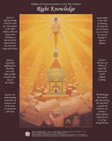 Click for a larger Gyana image