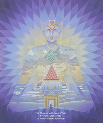 Kundalini Yoga